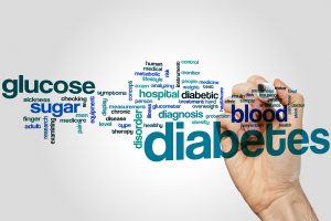 Word cloud highlighting diabetes and related terms like blood sugar and insulin.